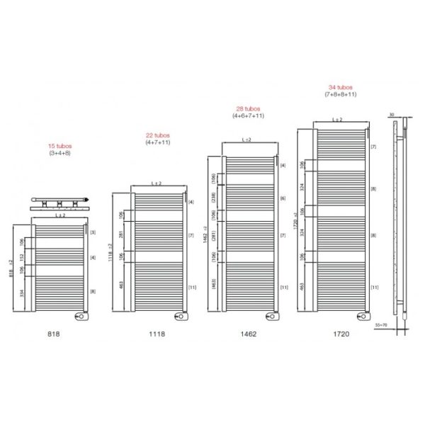 Radiador Toallero Eléctrico Ares